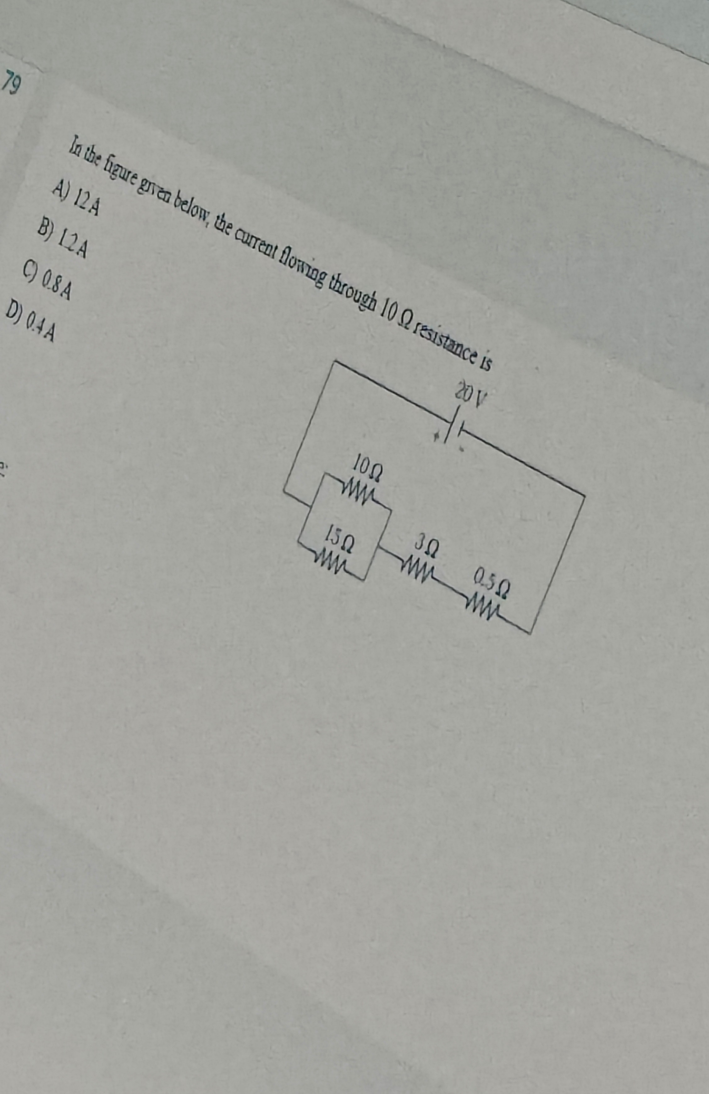 Visual representation for Physics