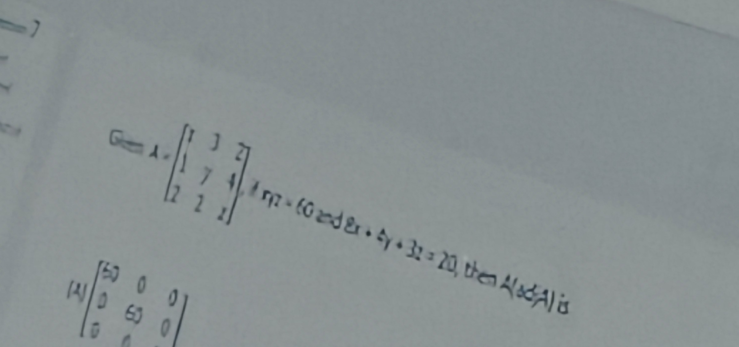 Visual representation for Mathematics