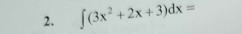 Visual representation for Mathematics