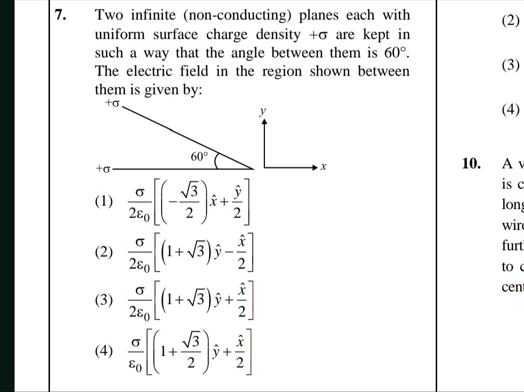 Visual representation for Physics