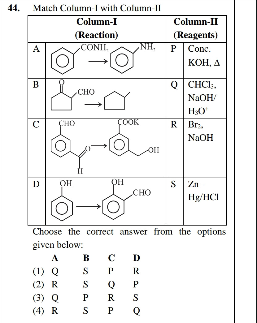 Visual representation for Chemistry
