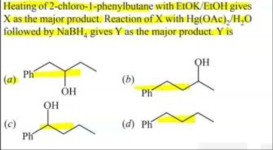 Visual representation for Chemistry