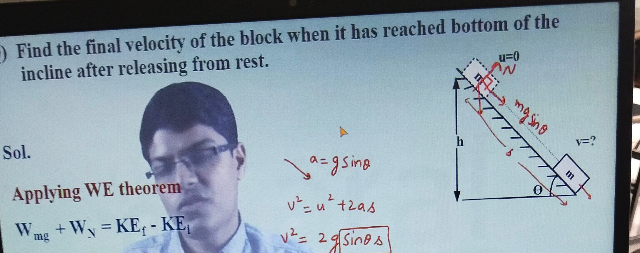 Visual representation for Physics