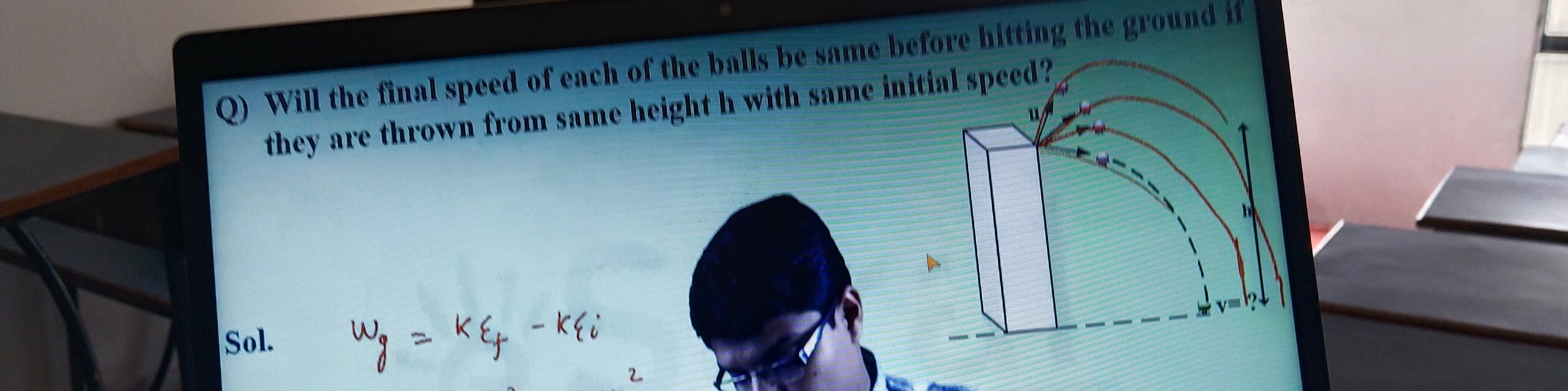 Visual representation for Physics
