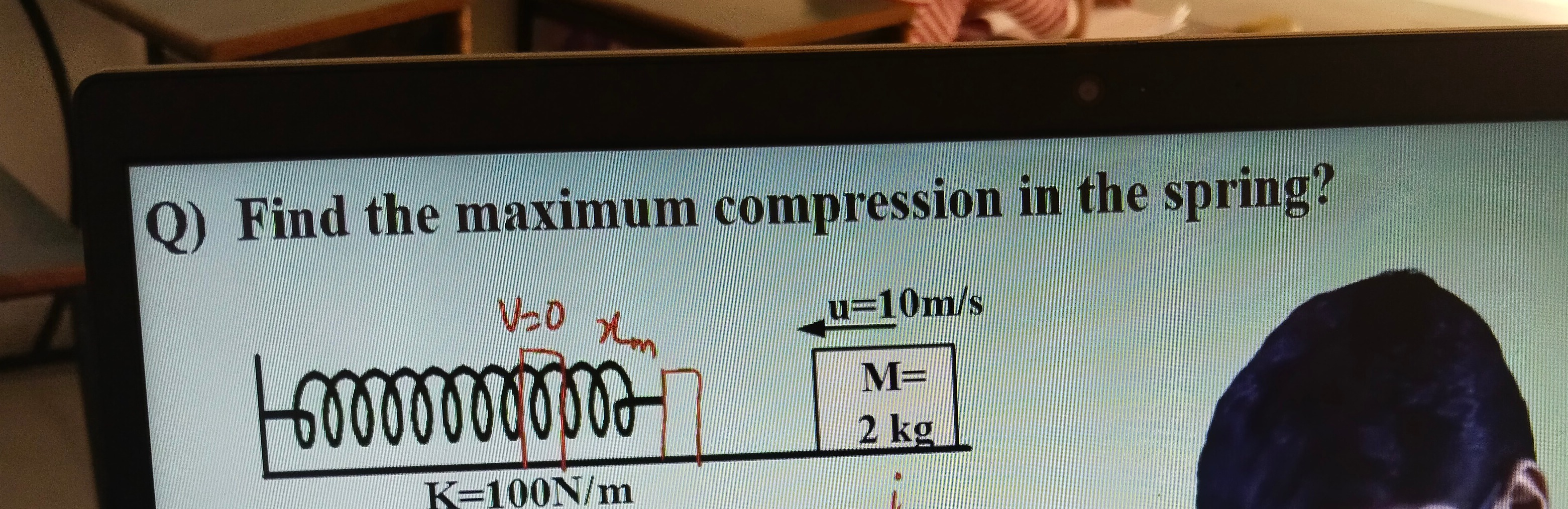 Visual representation for Physics