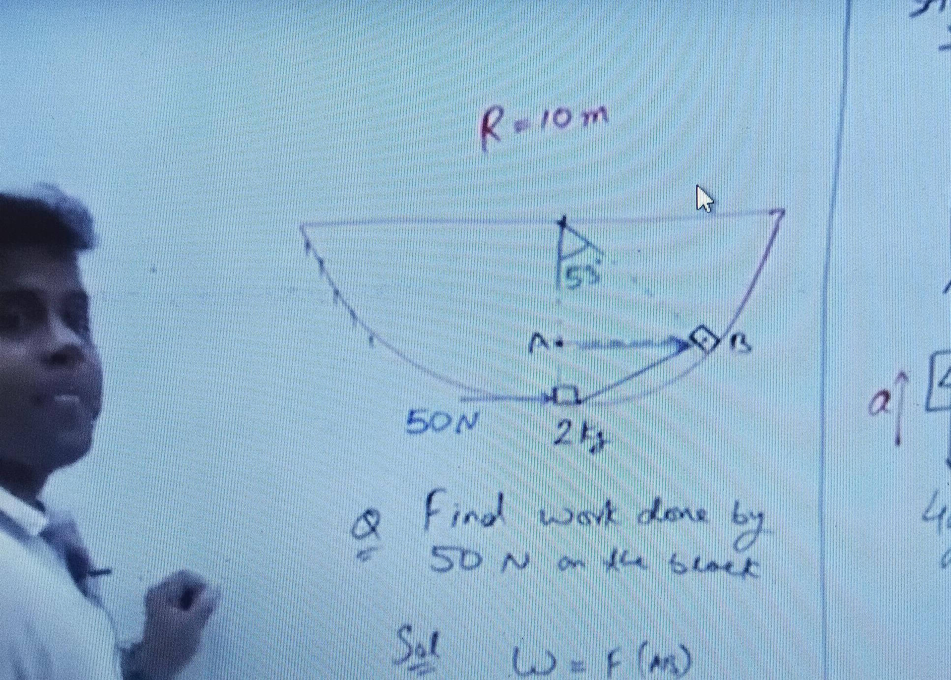 Visual representation for Physics