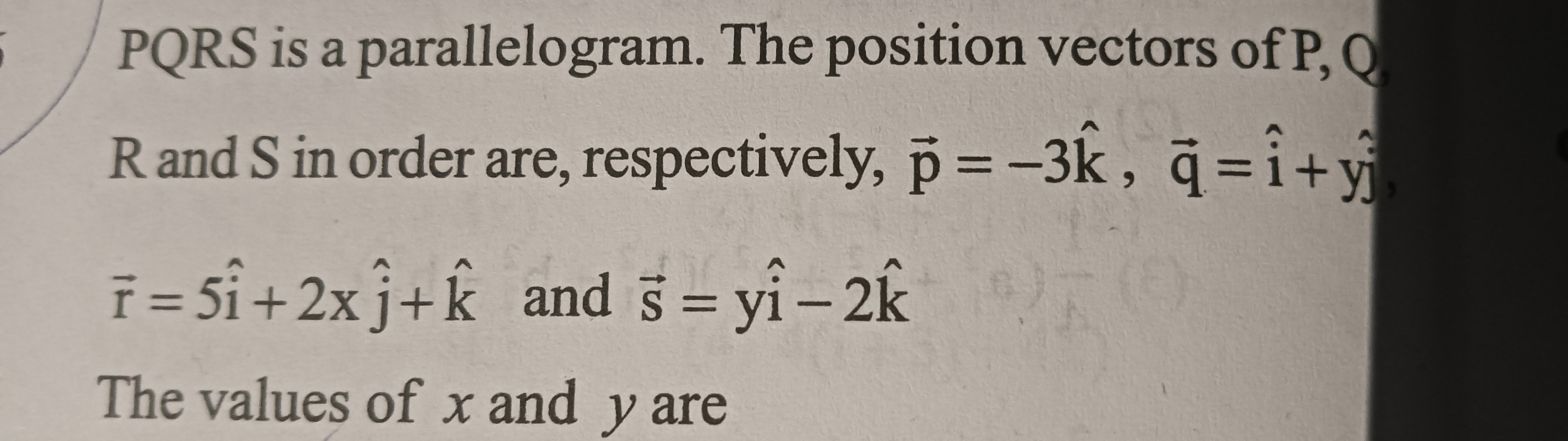 Visual representation for Mathematics