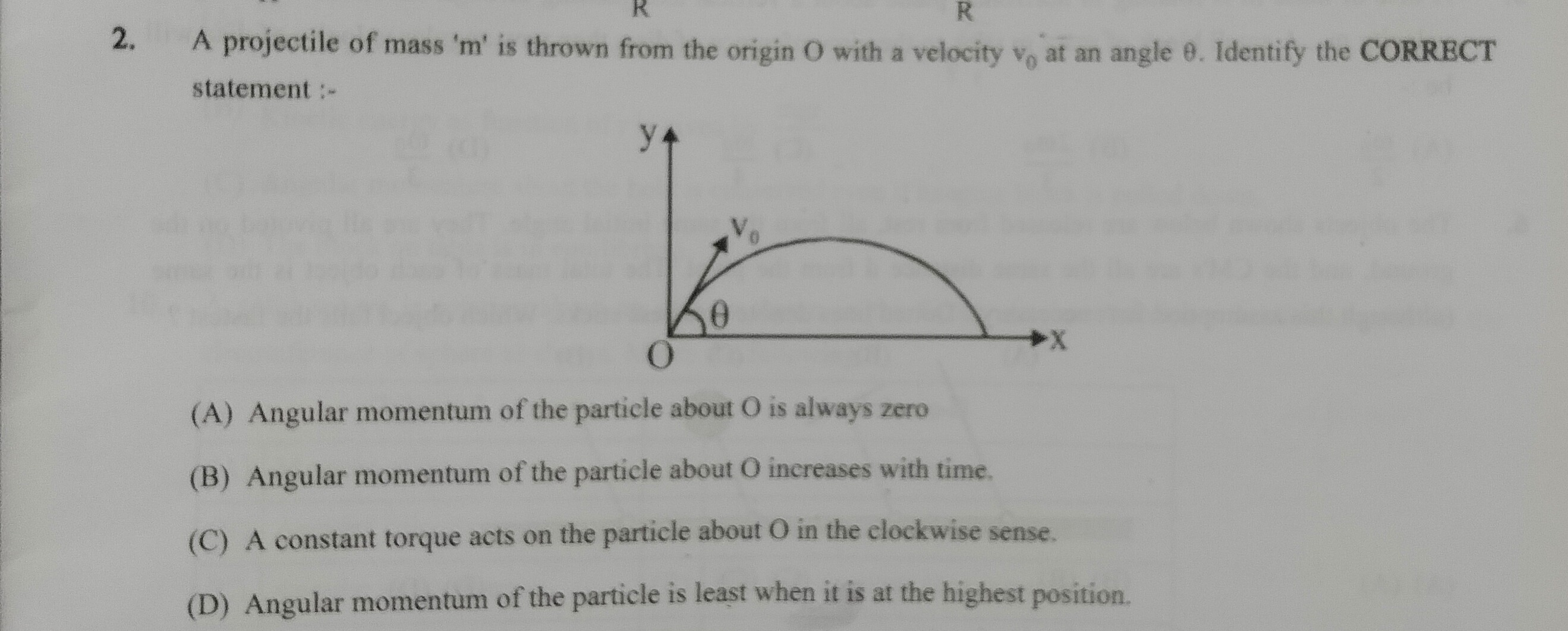 Visual representation for Physics