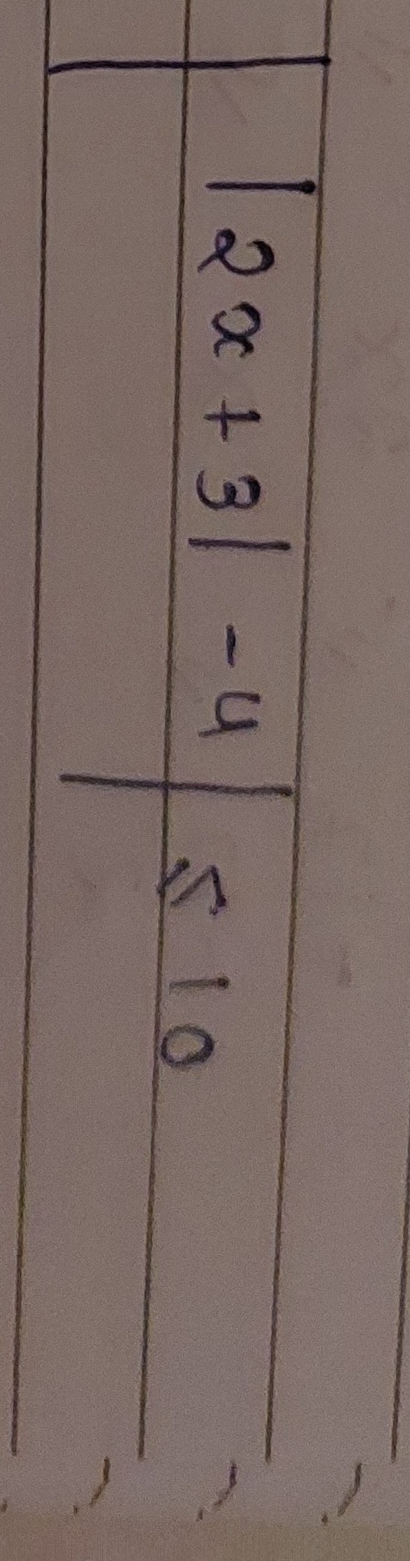 Visual representation for Mathematics