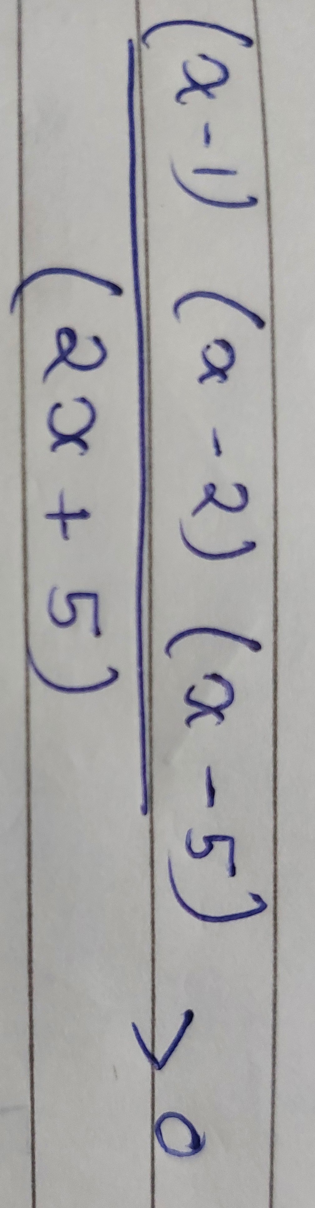 Visual representation for Mathematics