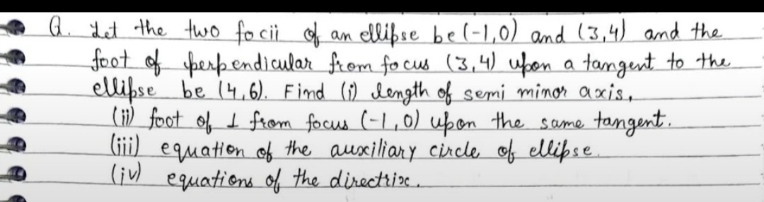 Visual representation for Mathematics