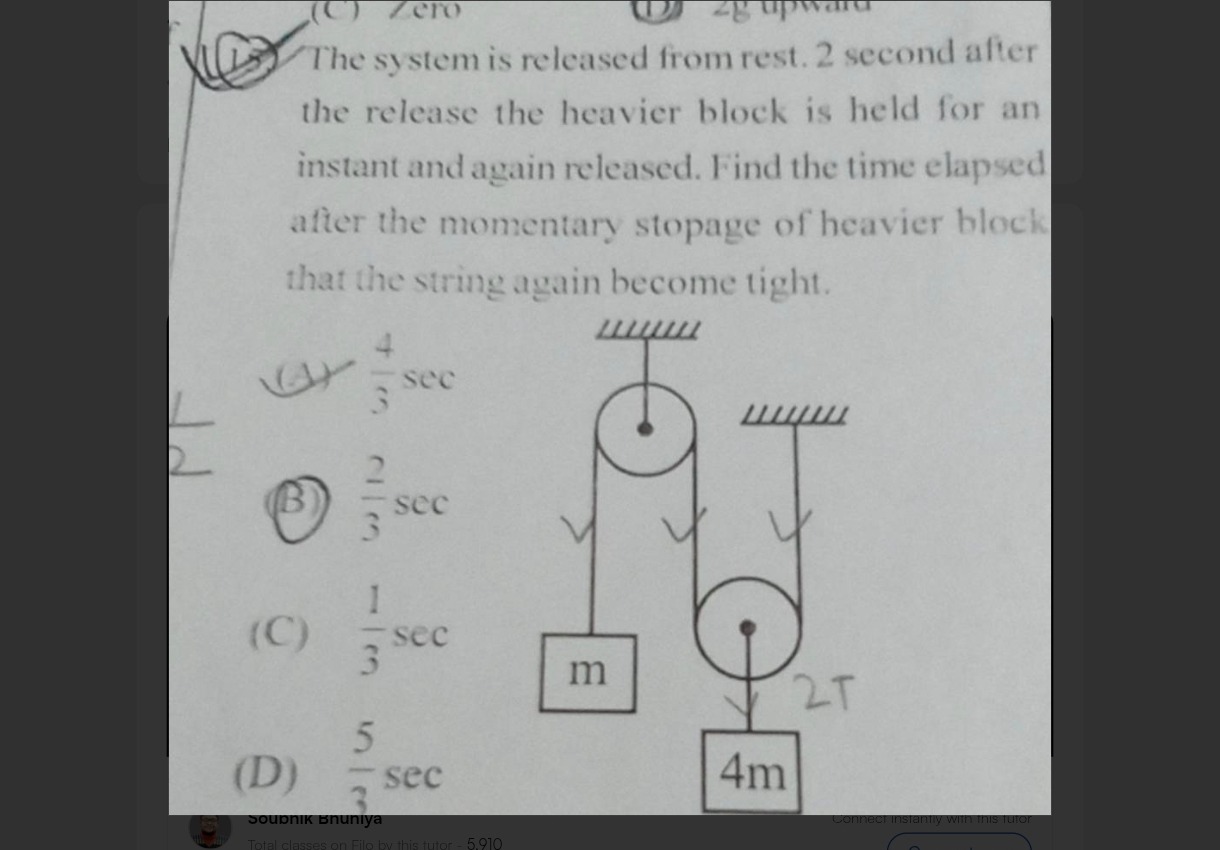 Visual representation for Physics