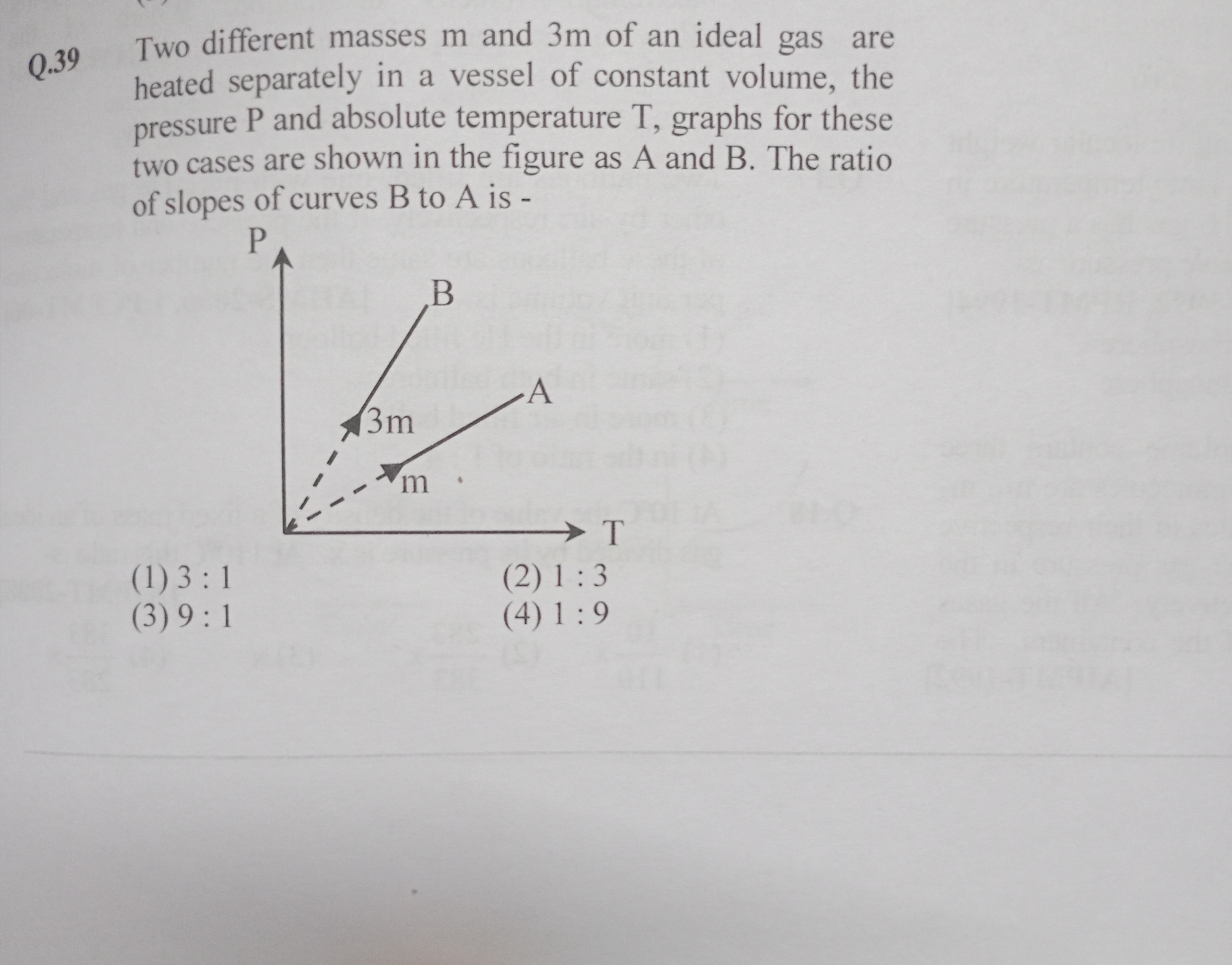 Visual representation for Physics