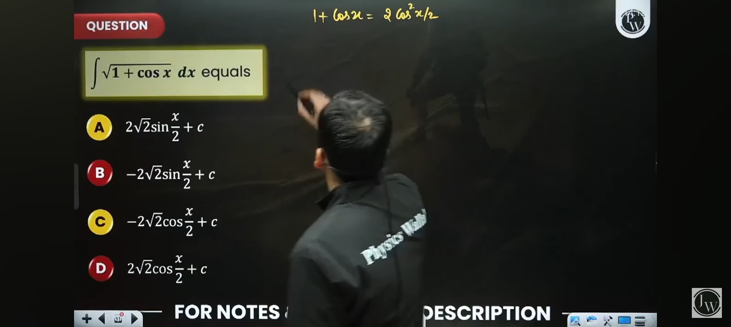 Visual representation for Calculus