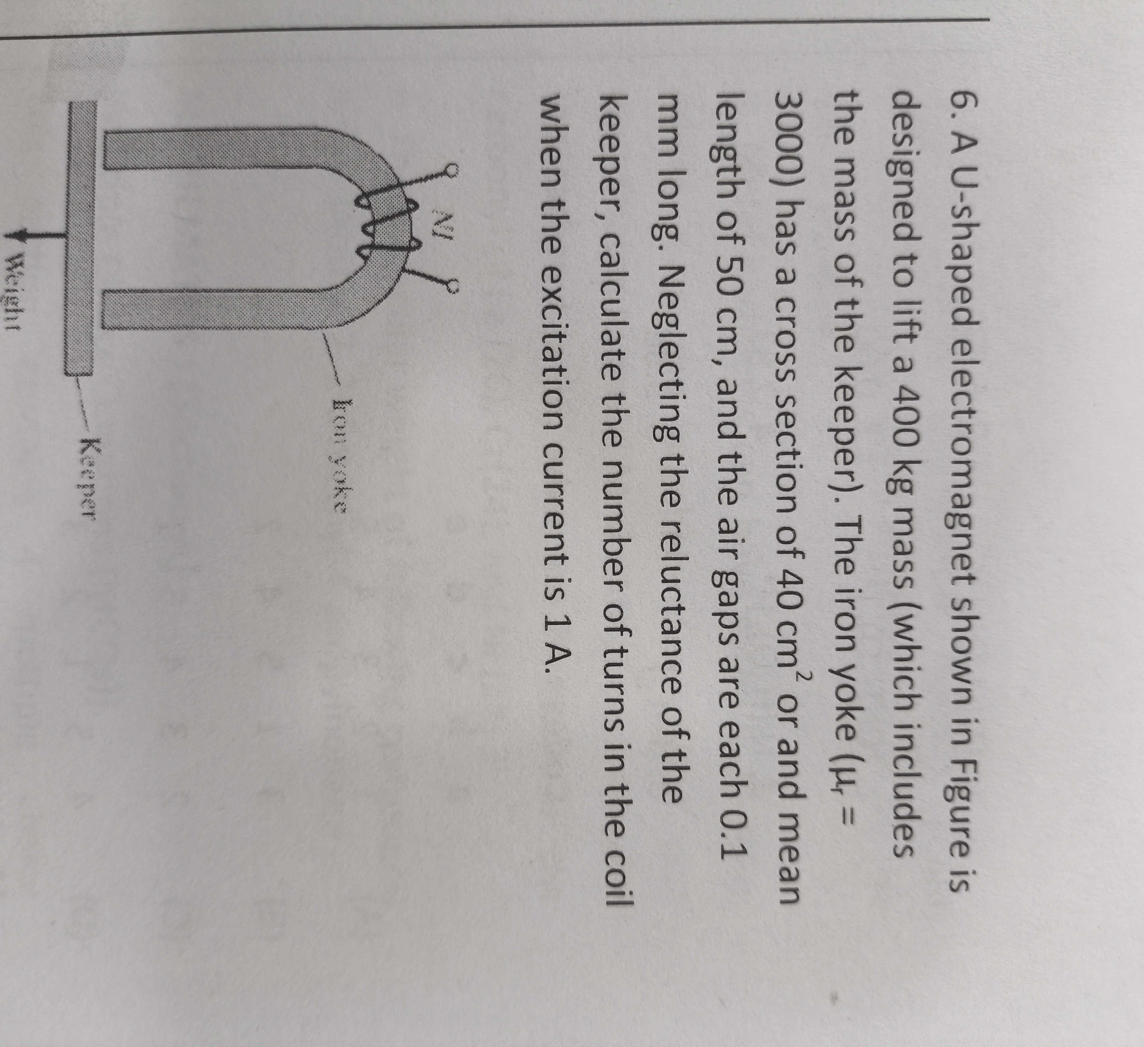 Visual representation for Physics