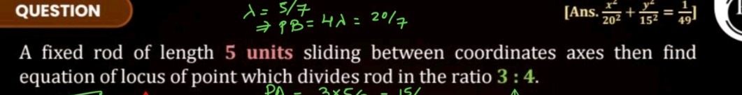 Visual representation for Mathematics