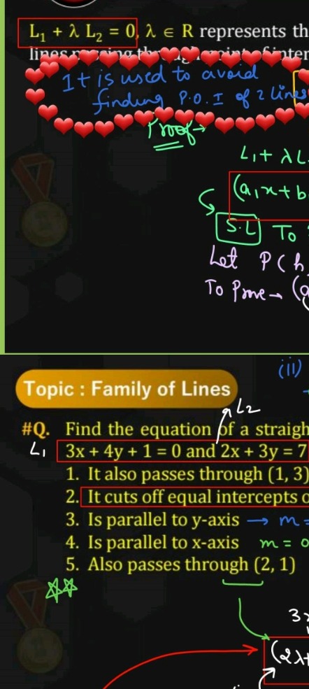 Visual representation for Mathematics