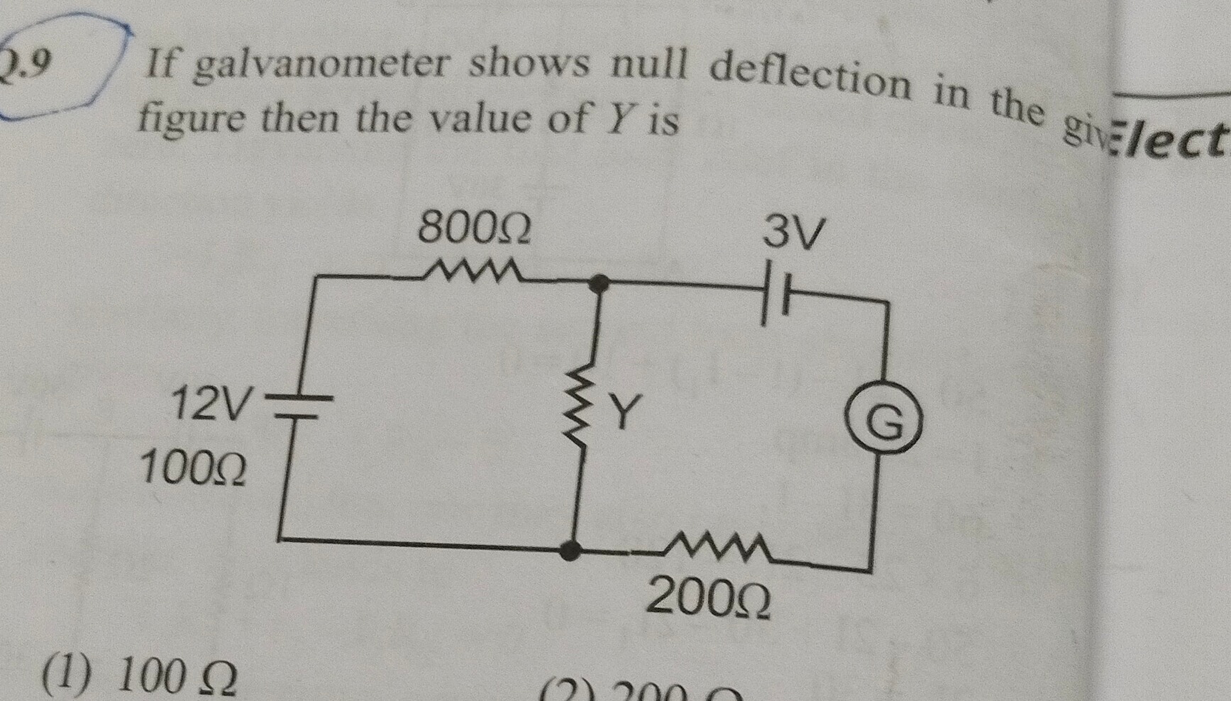 Visual representation for Physics