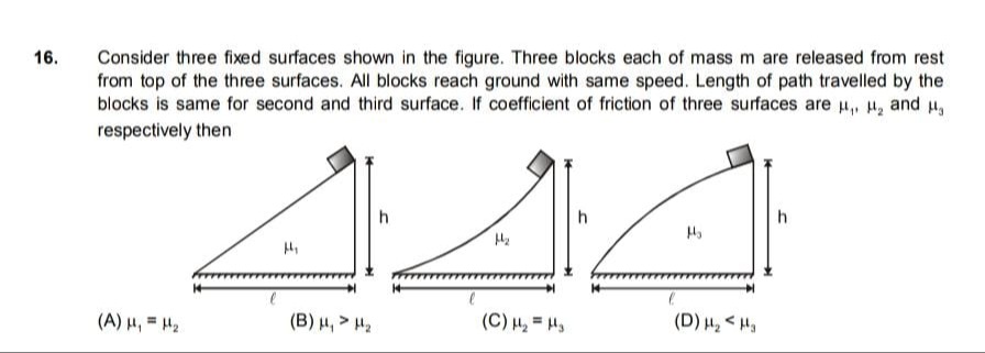 Visual representation for Physics