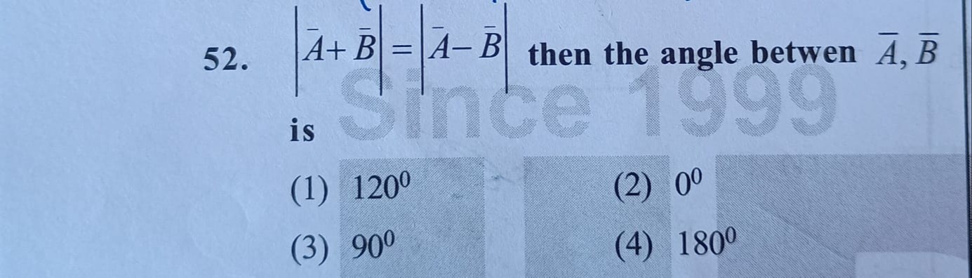 Visual representation for Physics