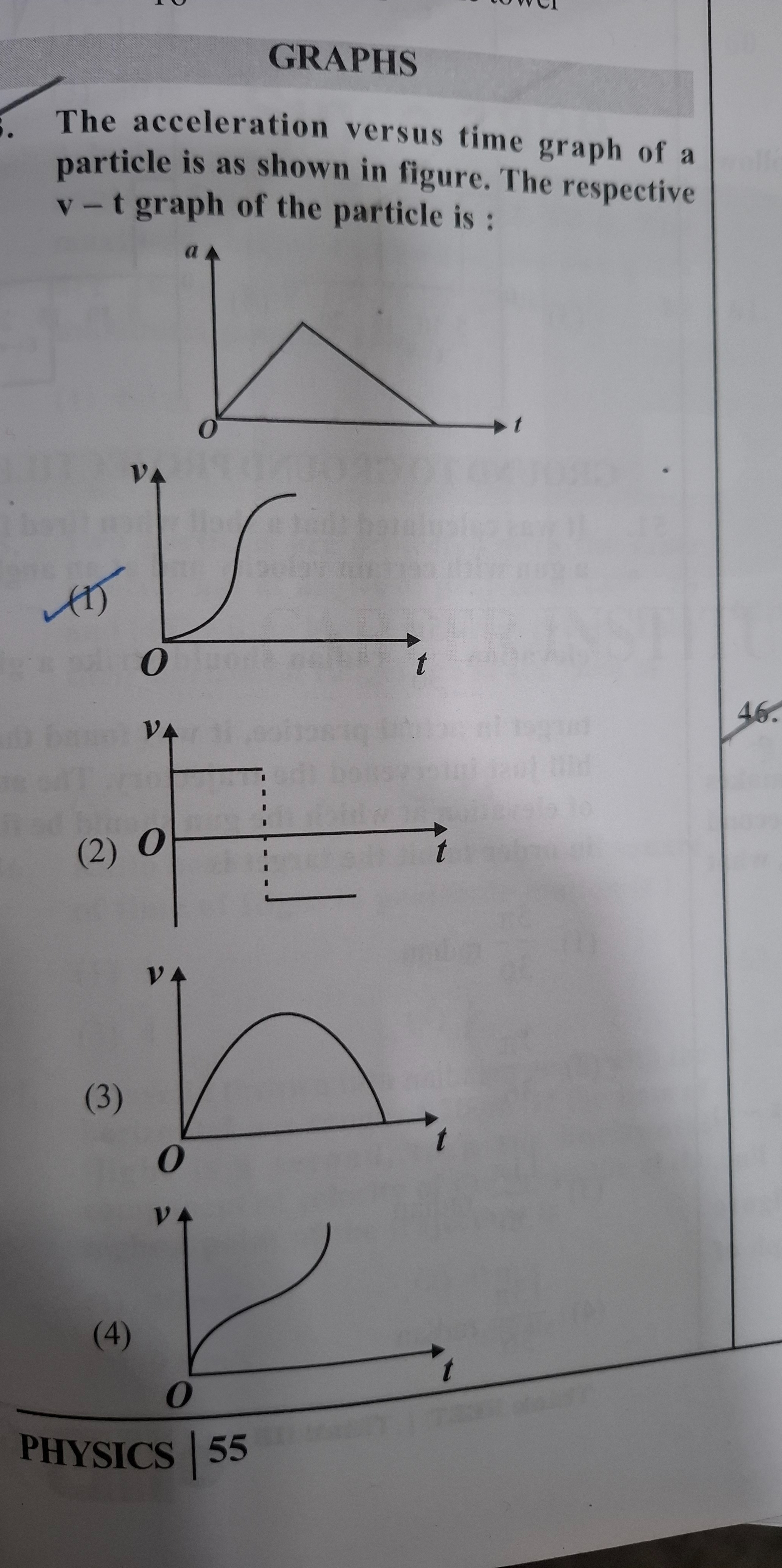Visual representation for Physics