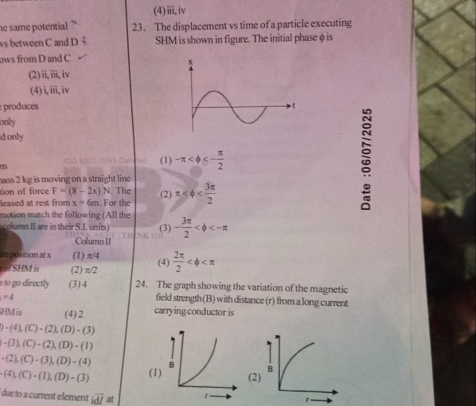 Visual representation for Physics