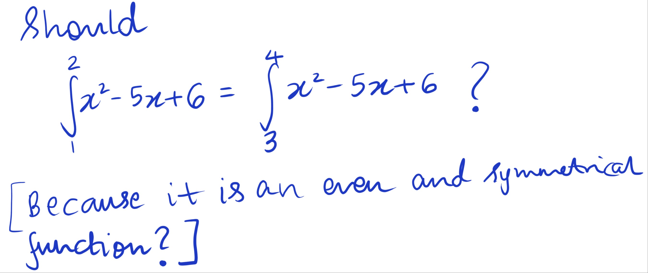 Visual representation for Mathematics