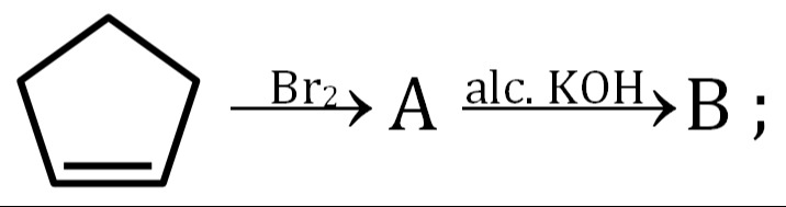 Visual representation for Chemistry