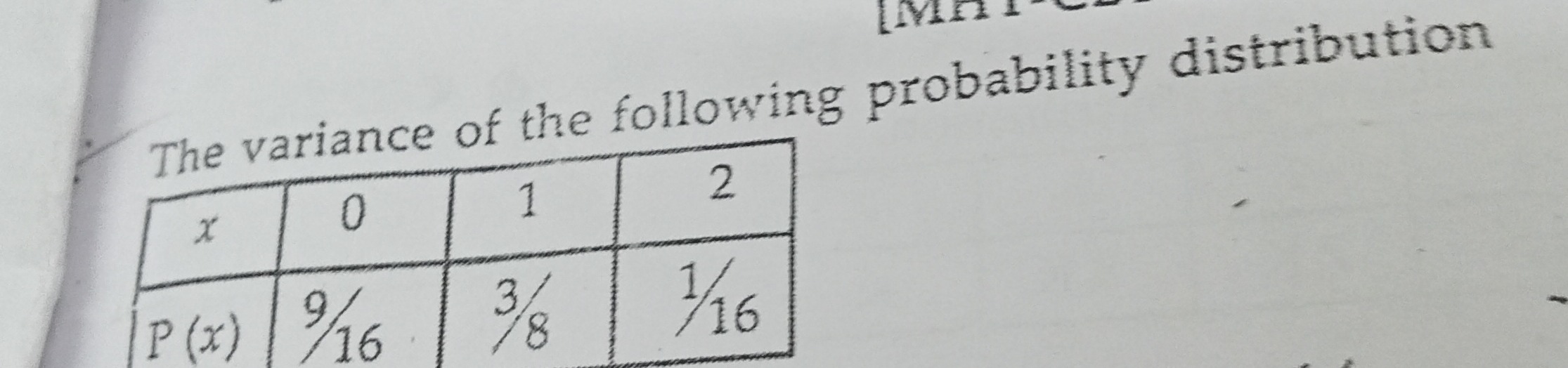 Visual representation for Mathematics
