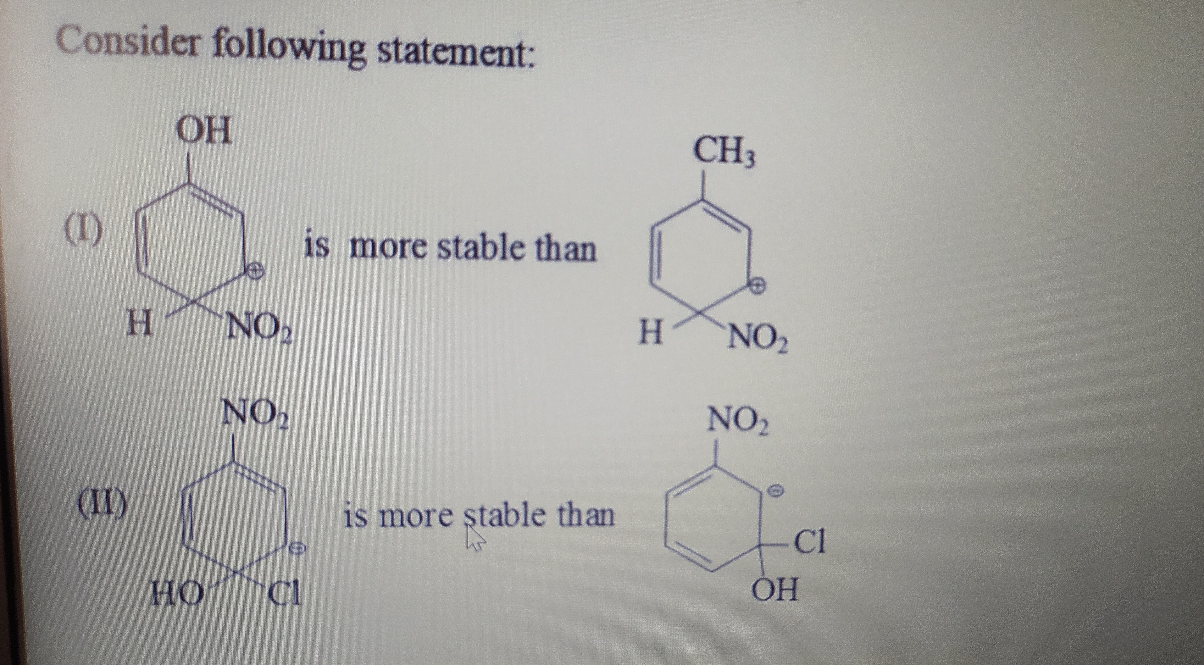 Visual representation for Chemistry