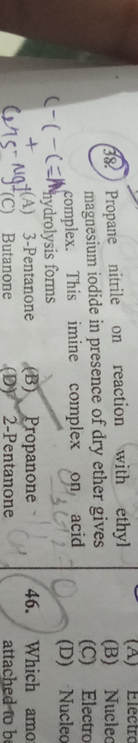 Visual representation for Chemistry