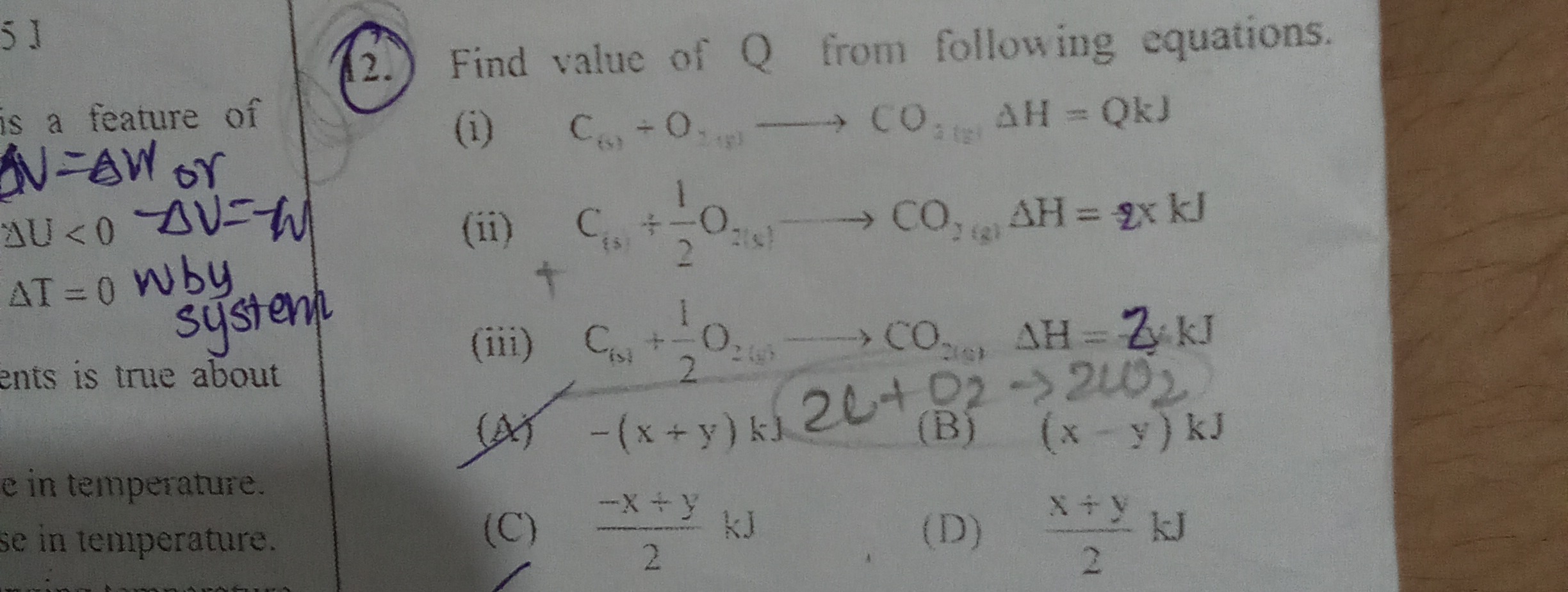 Visual representation for Chemistry