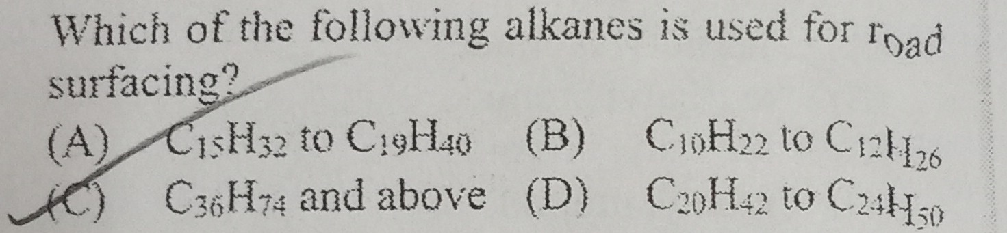 Visual representation for Chemistry