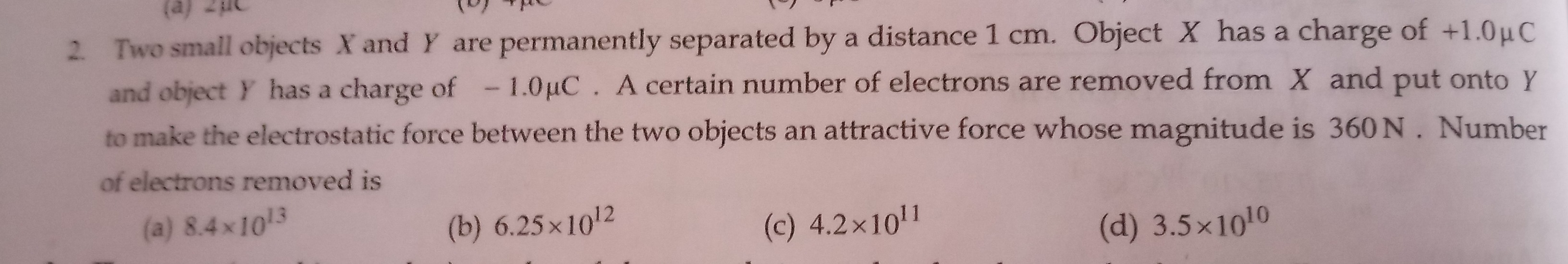 Visual representation for Physics