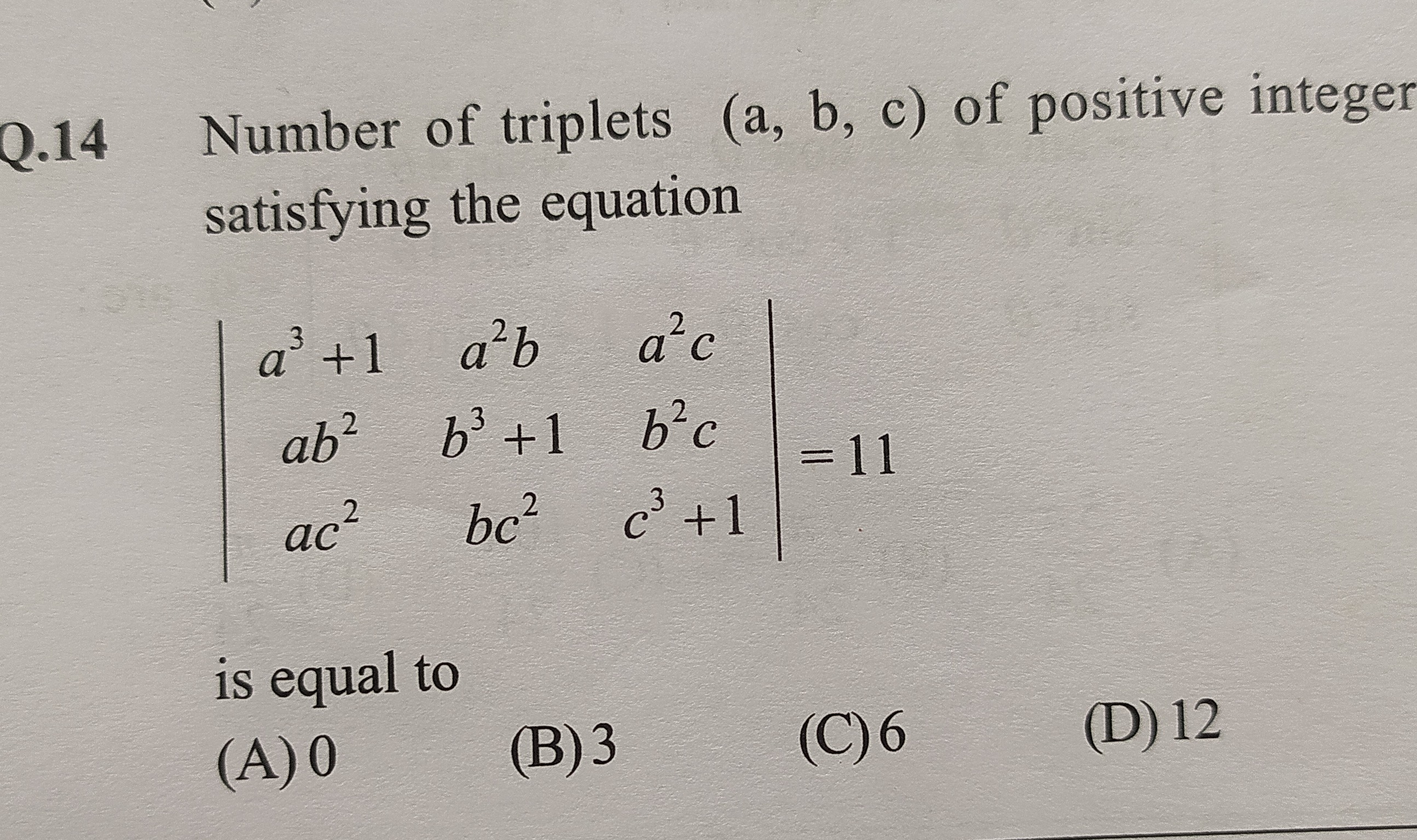 Visual representation for Mathematics