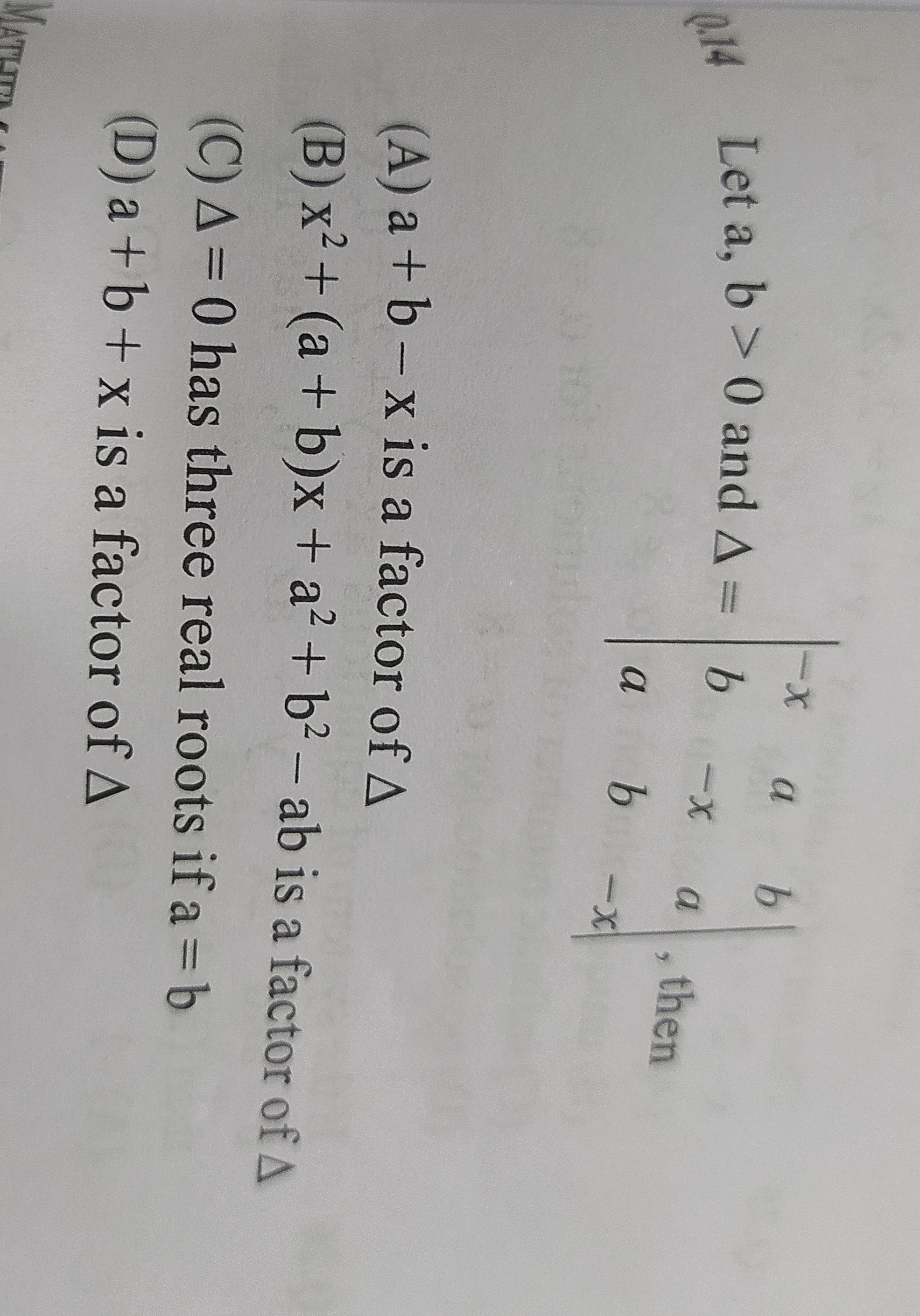 Visual representation for Mathematics