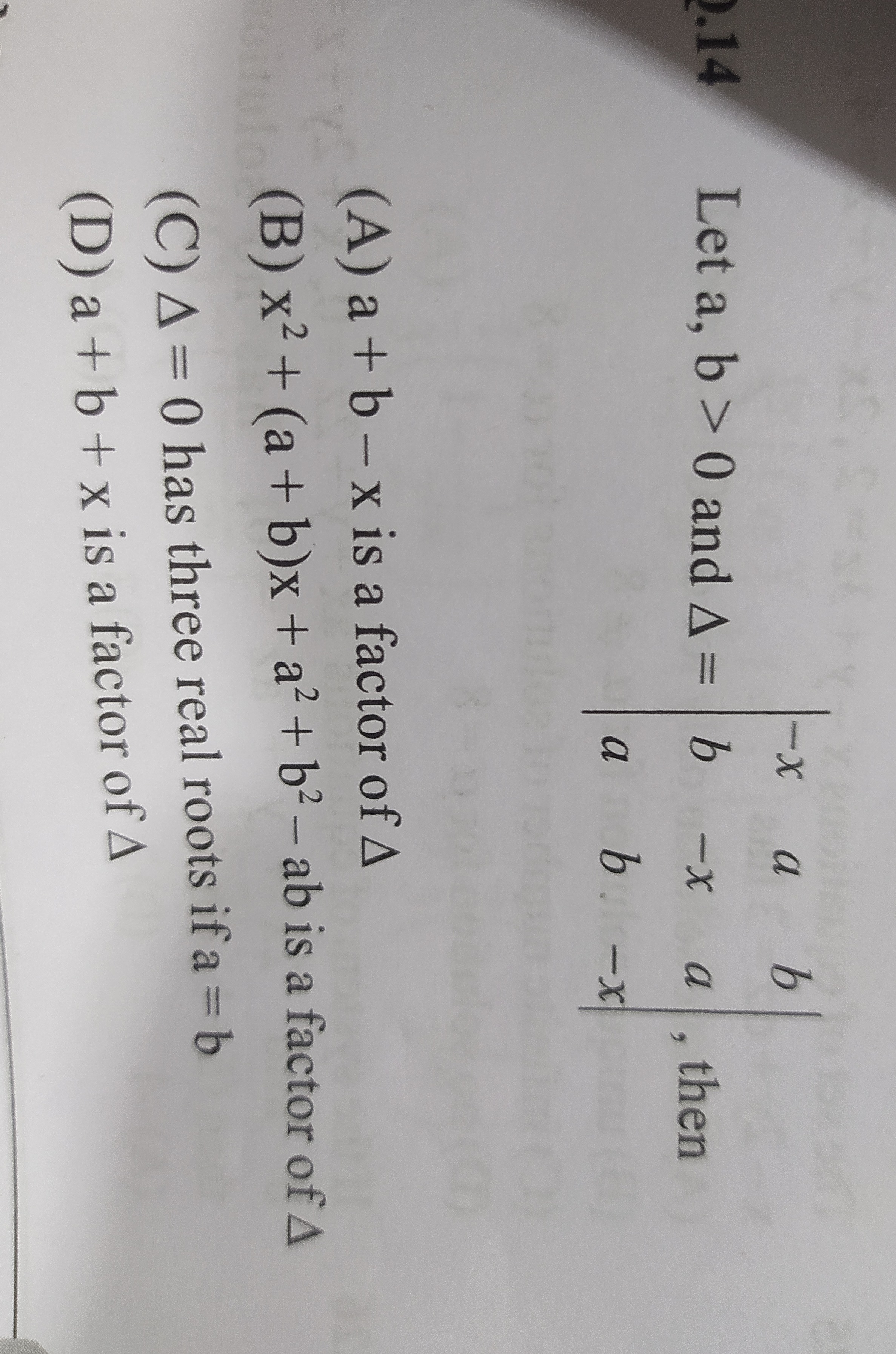 Visual representation for Mathematics
