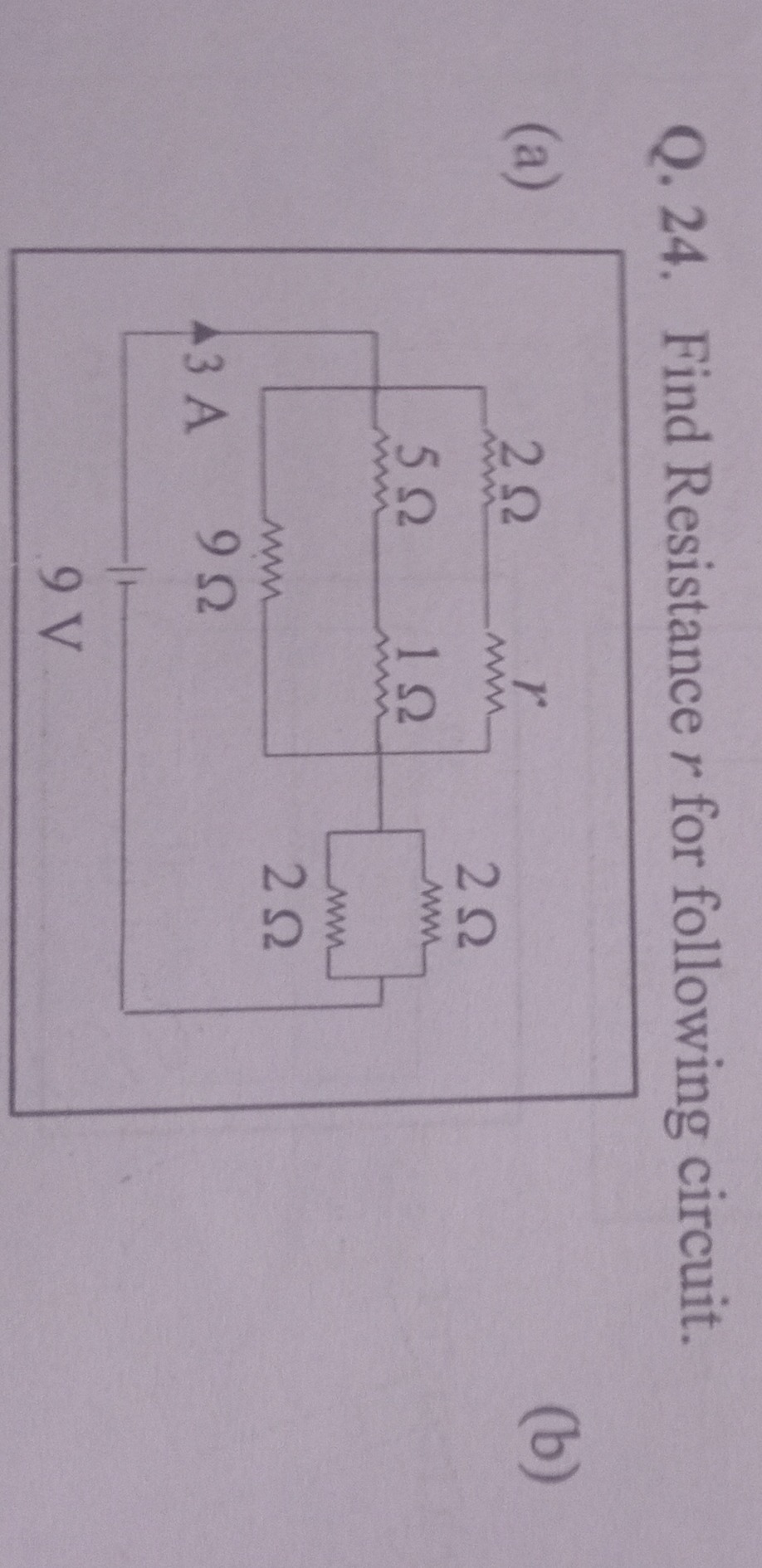 Visual representation for Physics