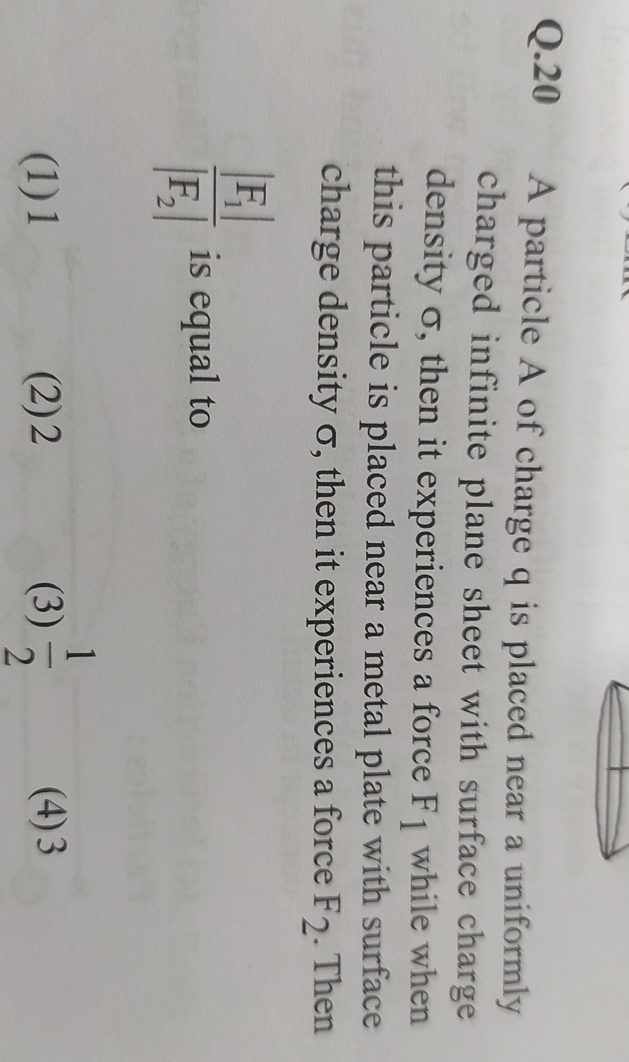 Visual representation for Physics