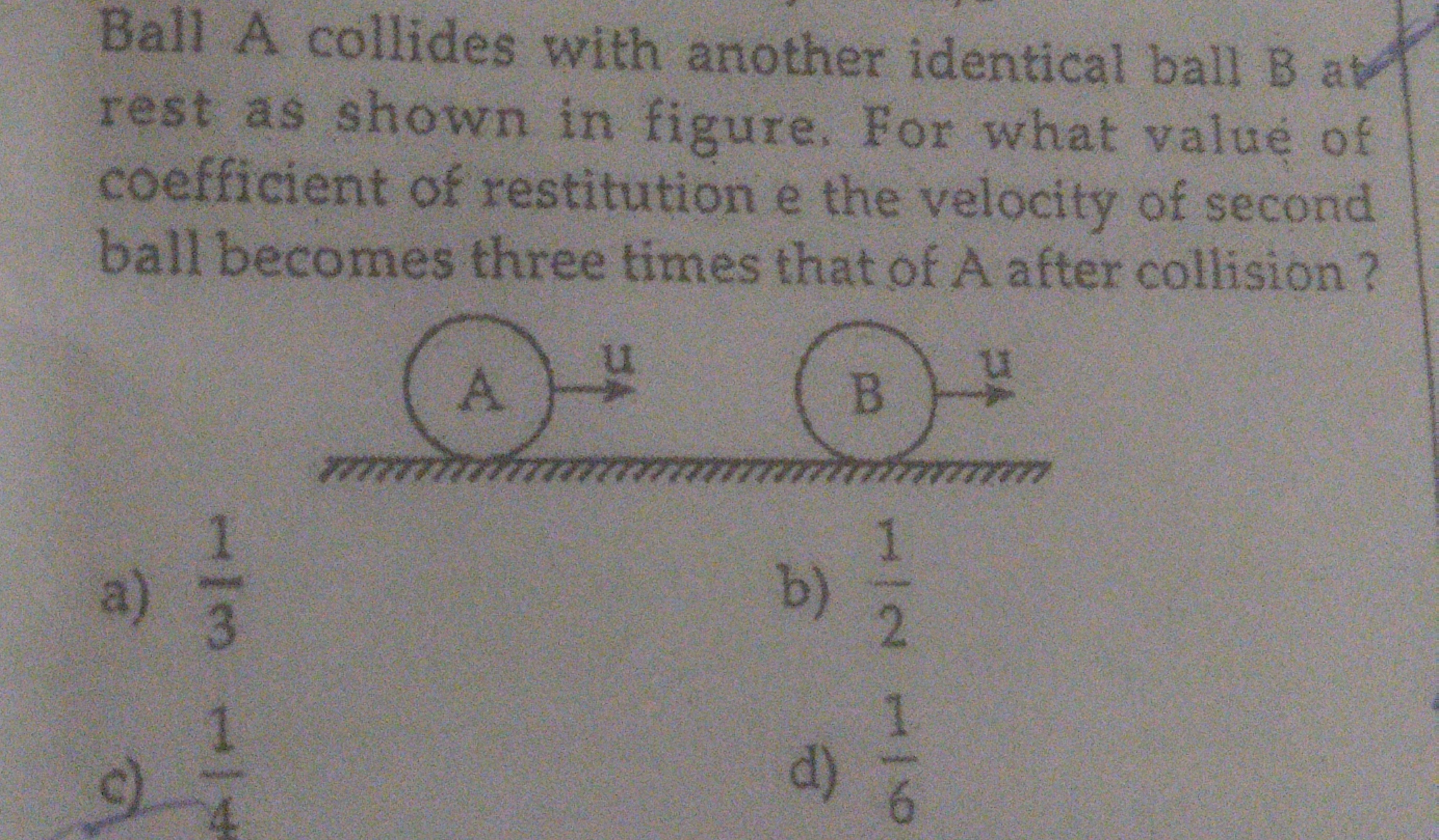 Visual representation for Physics