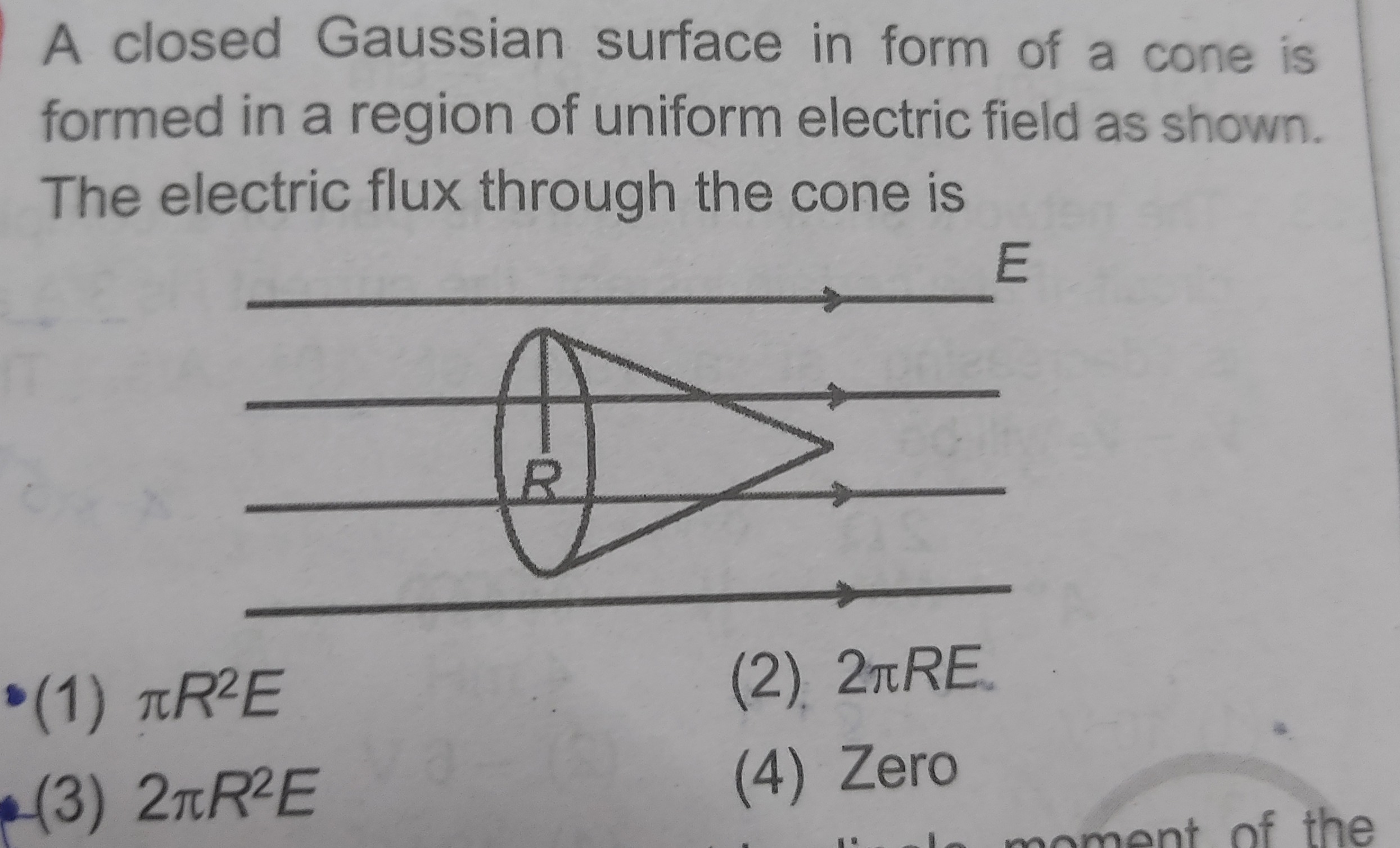 Visual representation for Physics