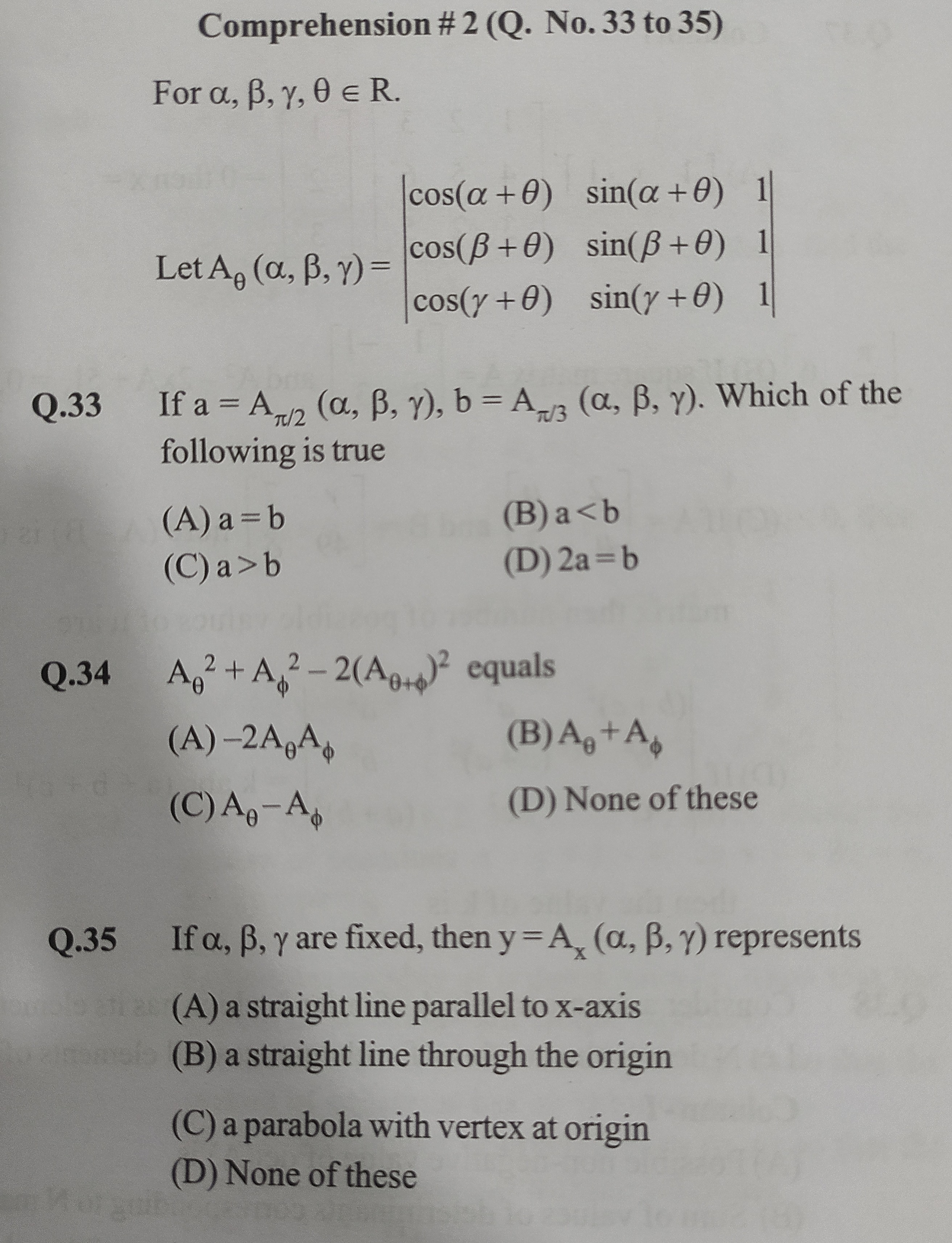 Visual representation for Mathematics