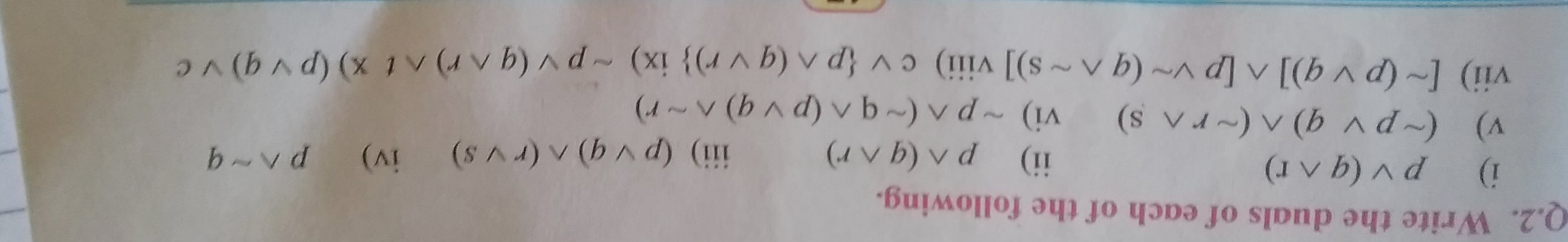 Visual representation for Mathematics