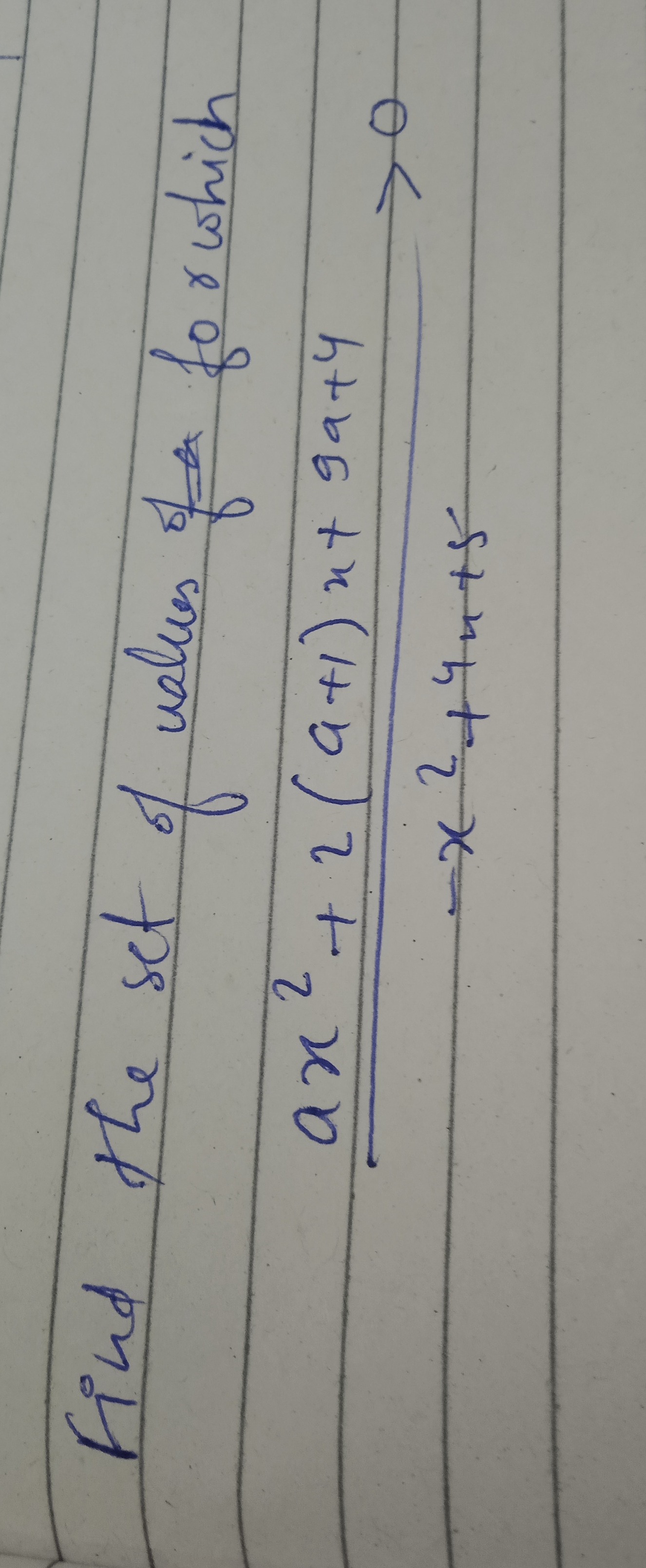 Visual representation for Mathematics