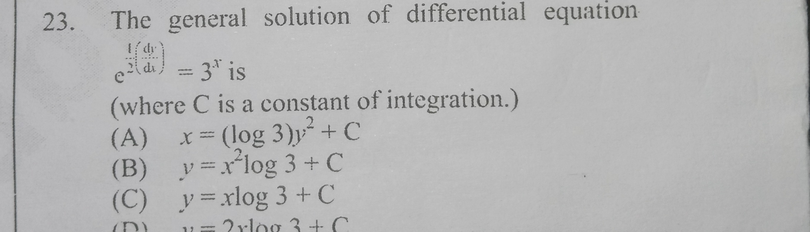 Visual representation for Calculus