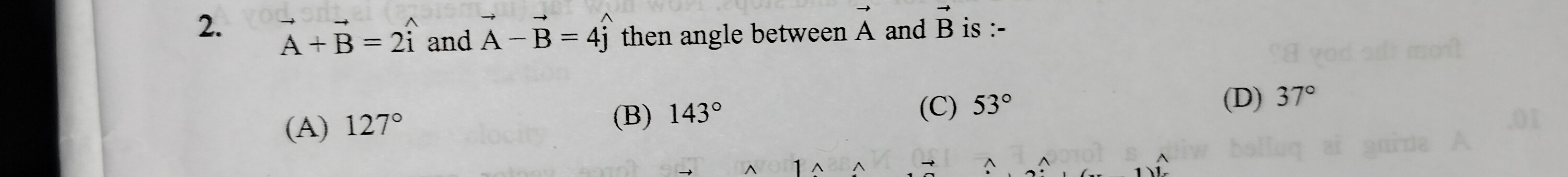 Visual representation for Physics