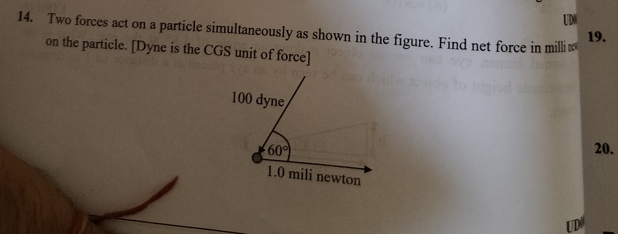 Visual representation for Physics