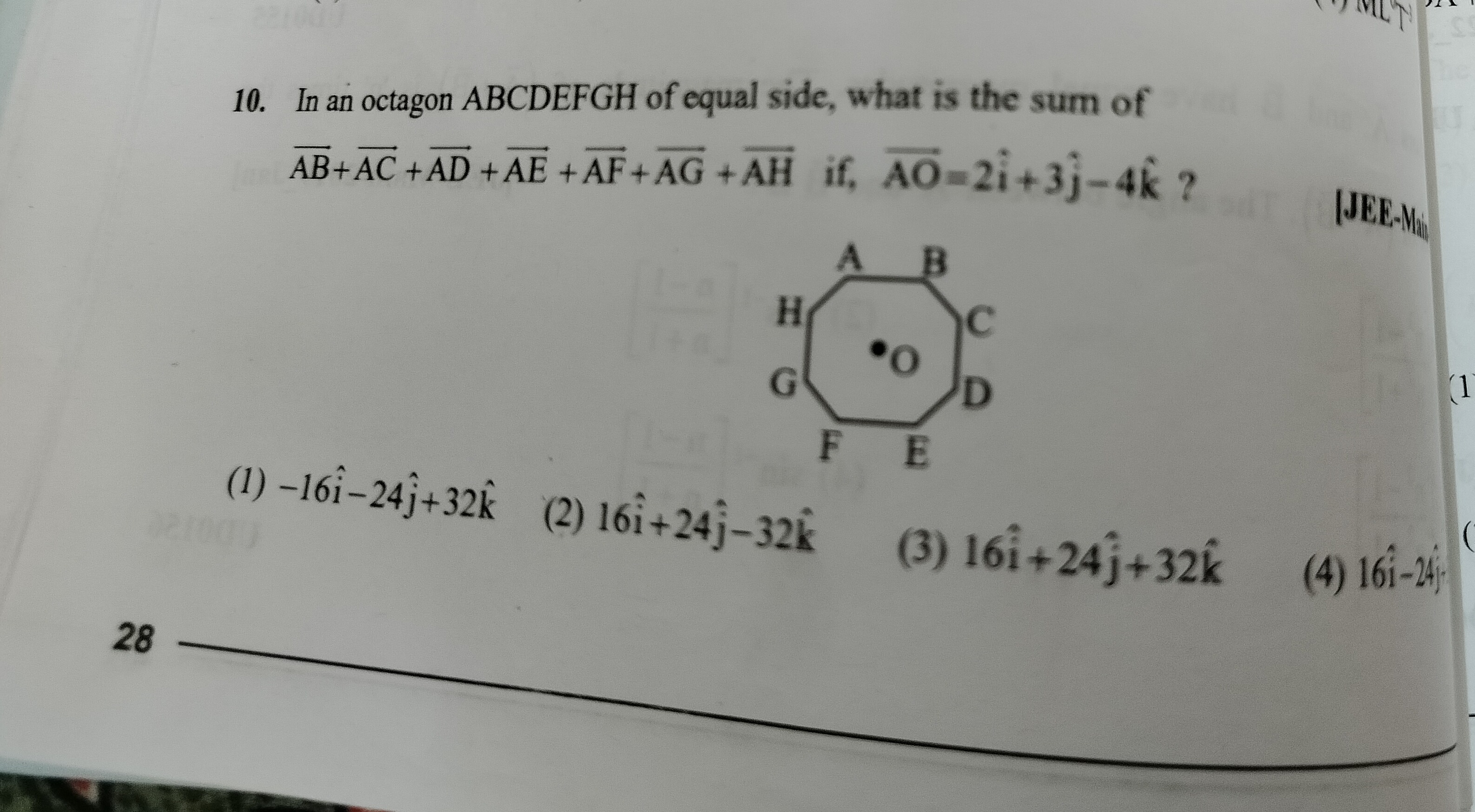 Visual representation for Physics