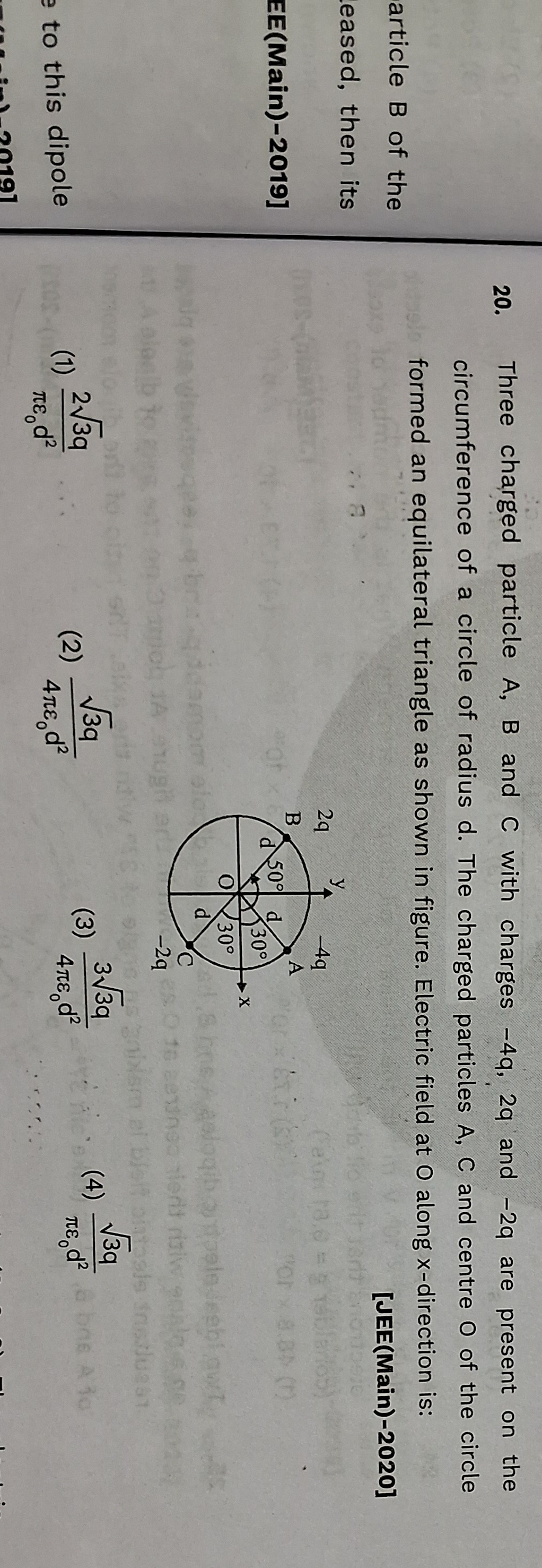 Visual representation for Physics