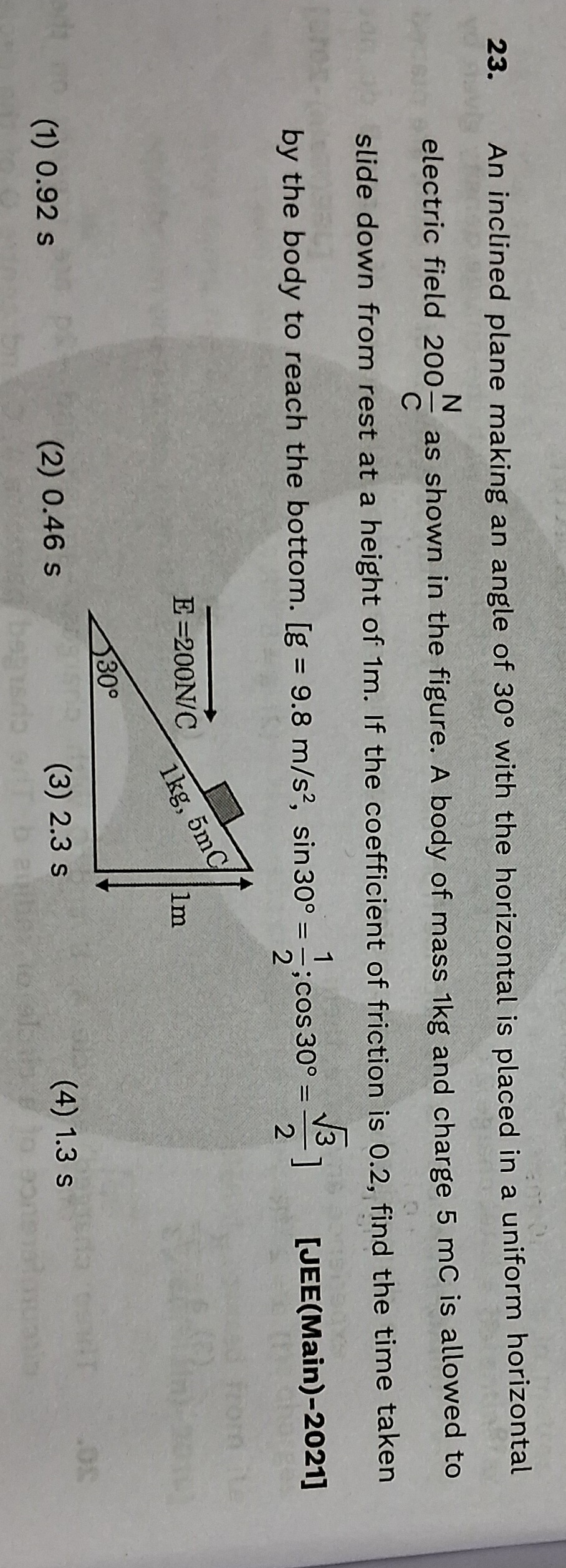 Visual representation for Physics